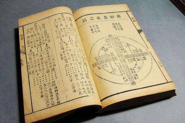 《易经》无所不包，难道隐藏有超级科学？专家：要撇清伪科学