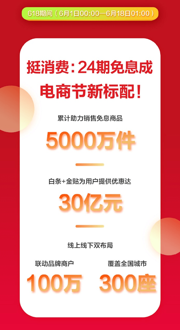 618和双十一哪个优惠力度大京东 2787ca34985747dd8d6cab7550f69bec.png