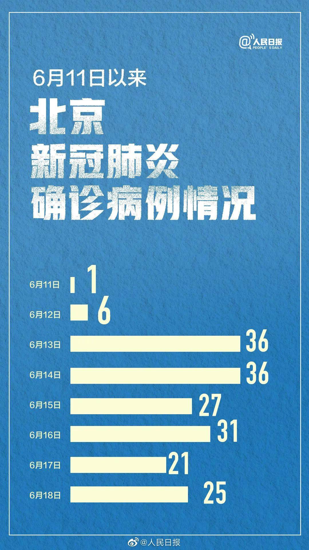 物语人口罩_戴口罩的人简笔画(3)