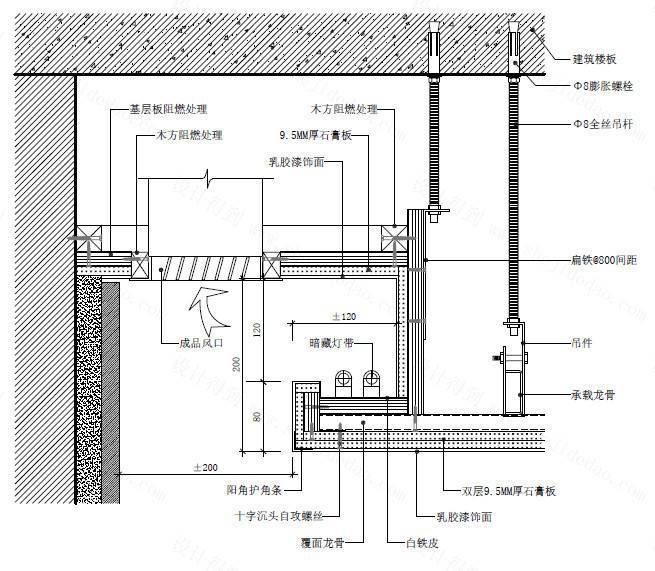 专业的师傅给你讲下室内吊顶施工工艺和吊顶分类!