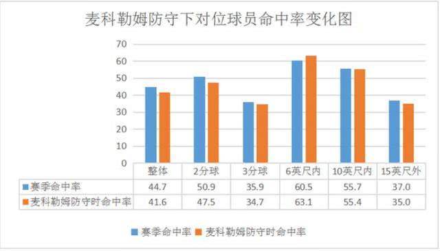 文明6开拓者不算人口_文明礼仪手抄报