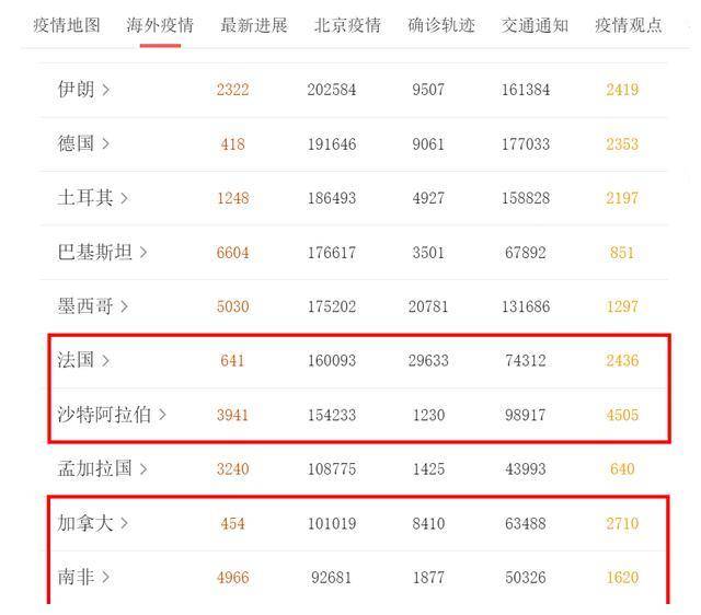 泰国人口2021总人数口是多少_泰国5铢是多少人民币(2)