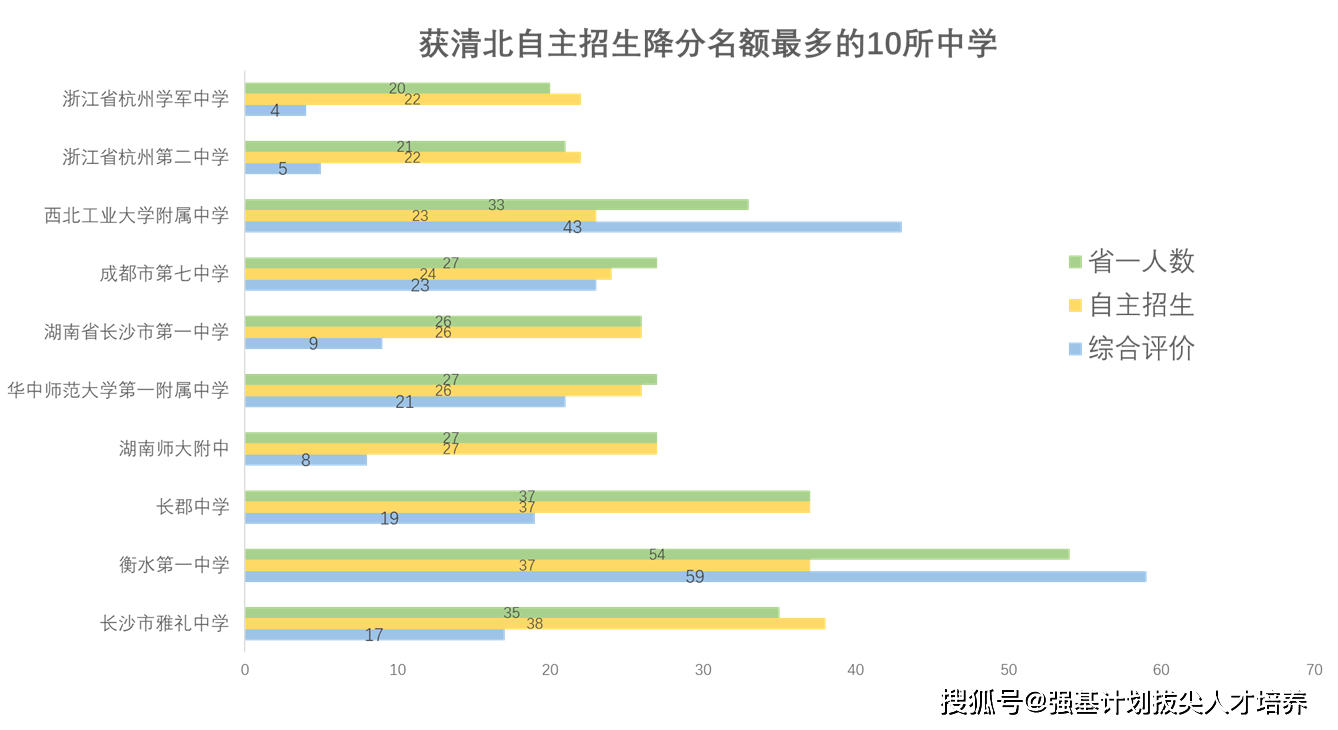 北大人口所_京华时报 北京对流动人口应对不足 今日重点人口调控调研