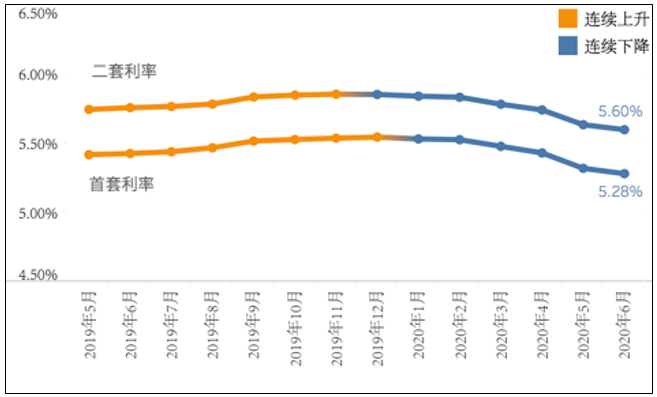 南方城市人口密度大于北方原因_中国南方人口密度图(3)