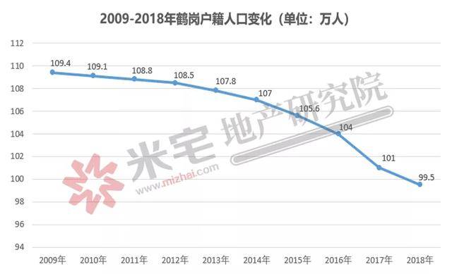 枣阳人口_①枣阳朋友圈里的寻孩启示都可.. 1980185030的主页(2)