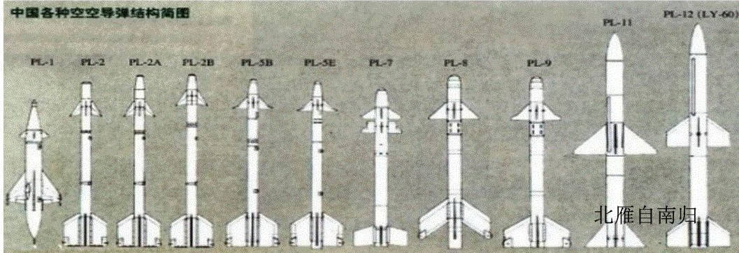捡回来的"麻雀", aim-7促成霹雳-11空空导弹顺利研制