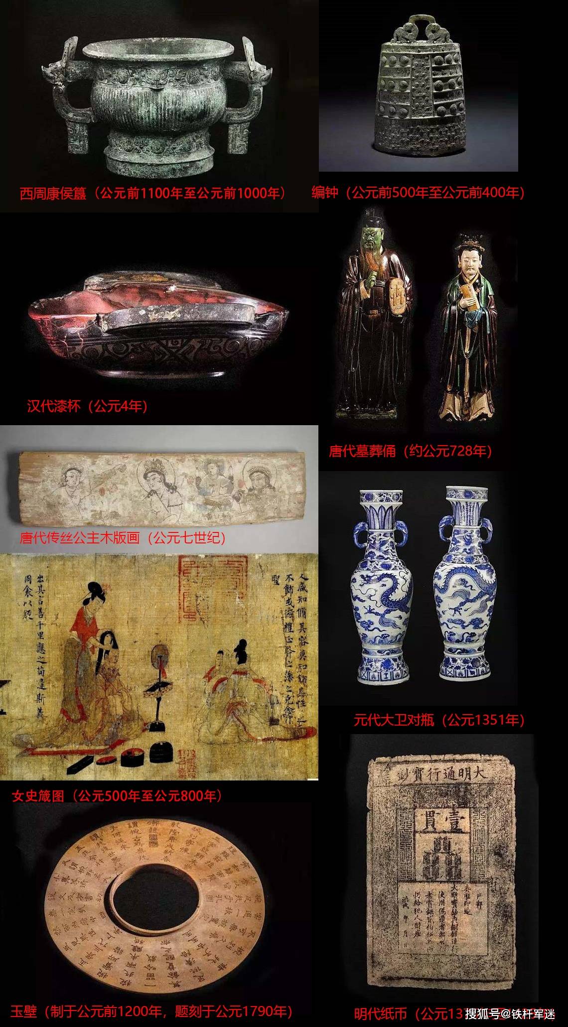 大英博物馆里珍藏的九件中国顶级圆明园文物