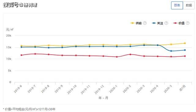 2020年成都成华gdp_成都成华年内6个市政公园建成开园 全区公园总量突破1100亩(3)