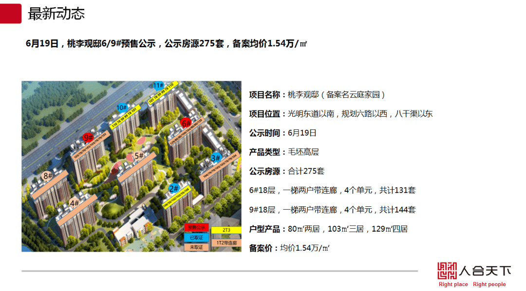 2020年6月份gdp_2020年中国gdp变化图(3)