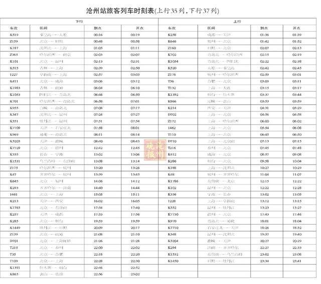 沧州火车站7月1日起实施新列车运行图_调整