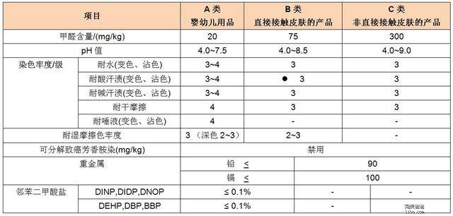 内衣国家标准_内衣美女