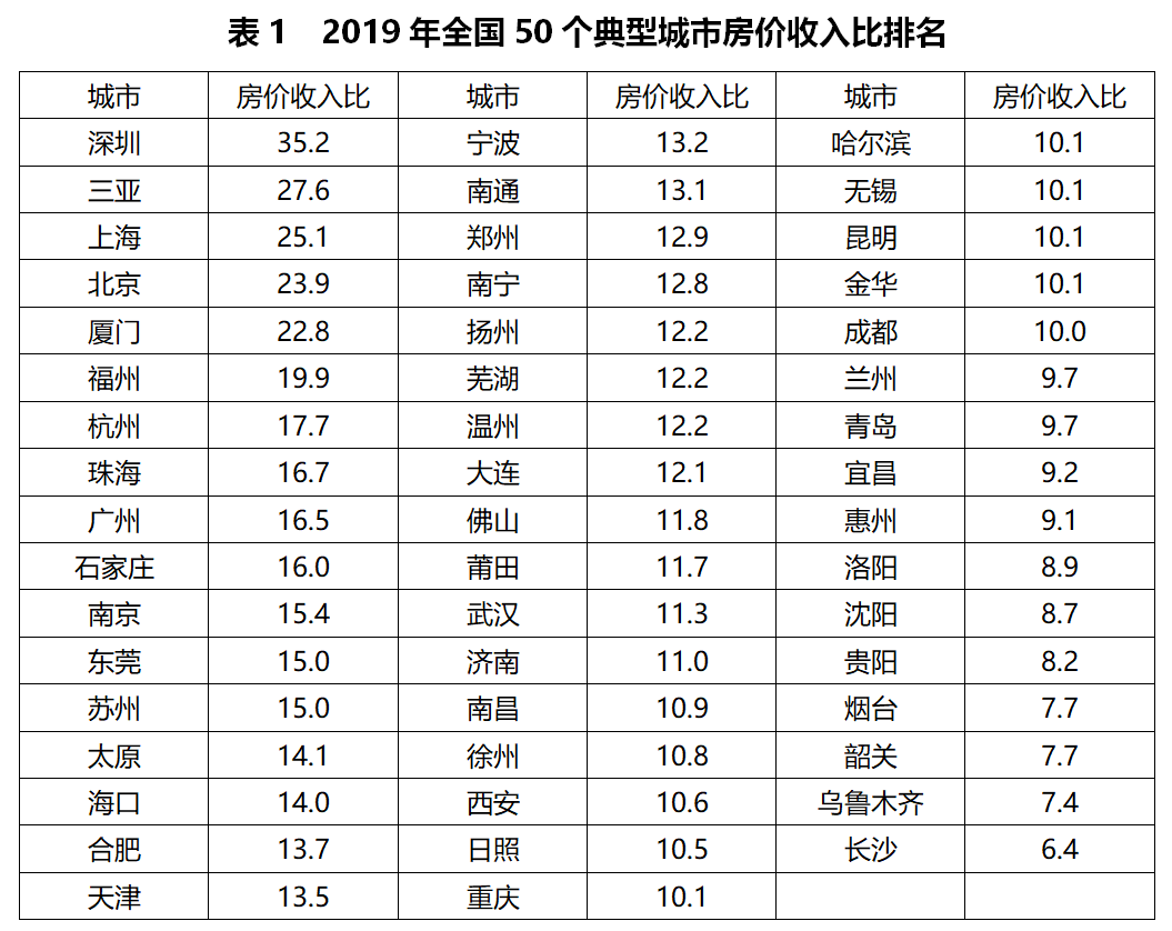 c7798f3024094bf78df8ec1716b2e695.png