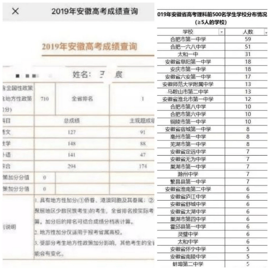 高考|最后突击！2020“合肥一中高考押题”绝密资料发布