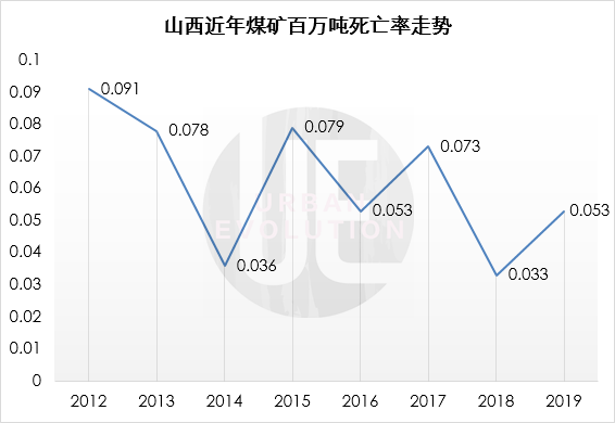 2020山西侯马gdp_山西侯马老照片