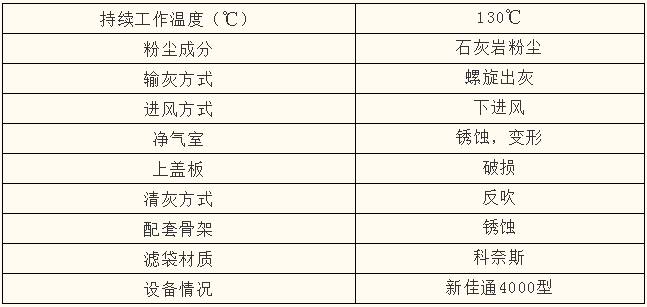 用镜头记录我们的退休生活 e4f3259113104bb8beb1831d5abd356a.png