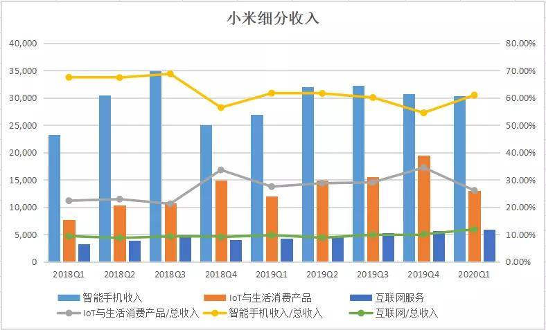 小店2020年gdp_天猫小店(3)