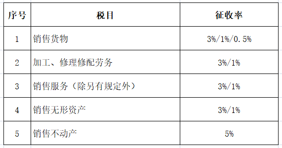 湖北省2020年gdp要求_湖北省地图(2)