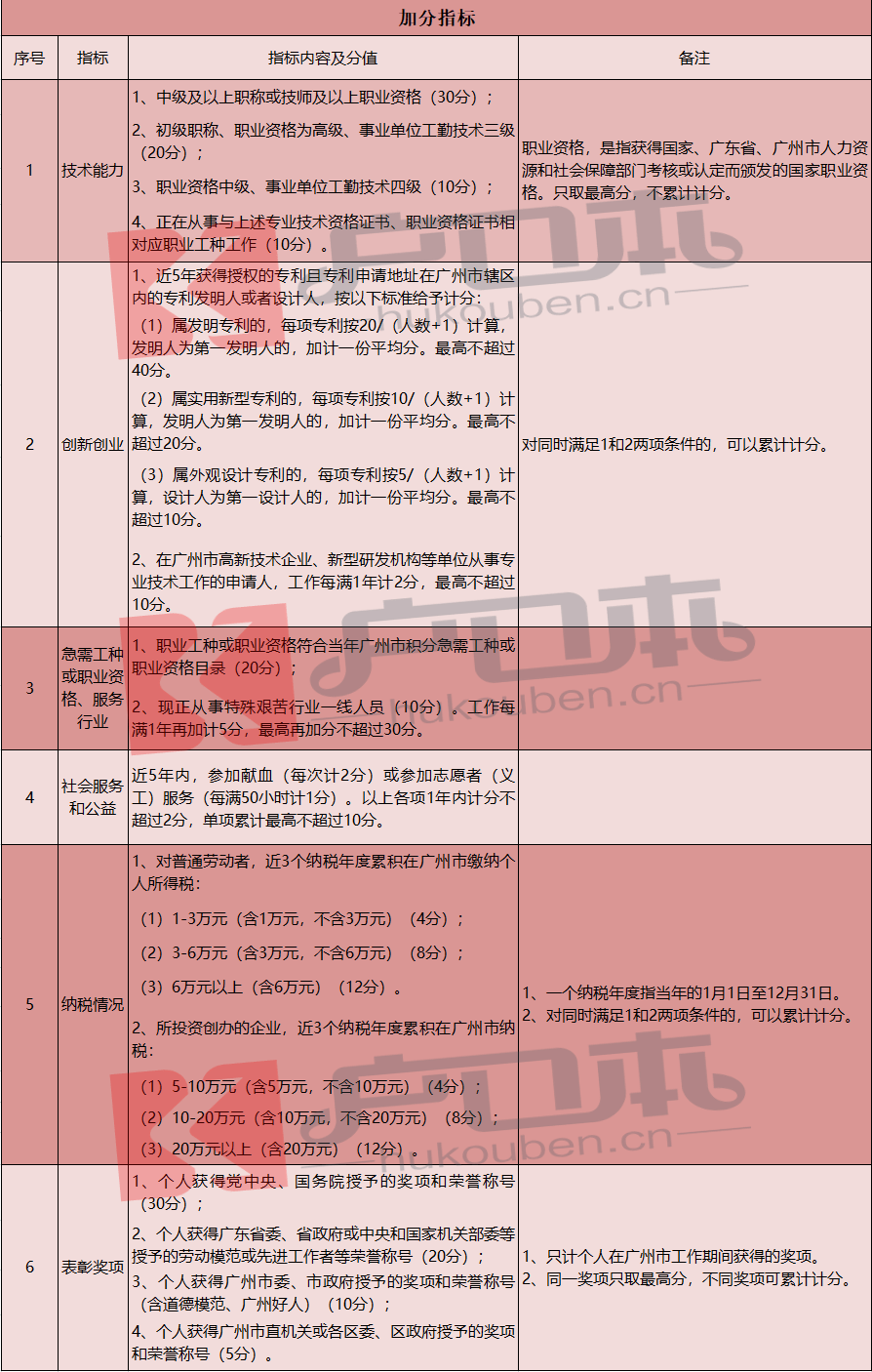 759e046c062b4915a43c5c884d8a7f3a.png