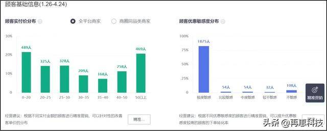 新手送外卖接单流程_新手送外卖最快办法_那个外卖24小时送外卖