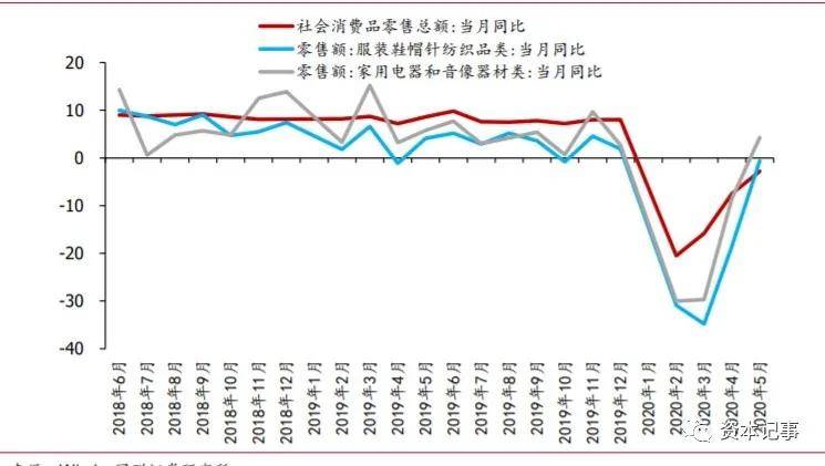 新冠疫情后中国gdp_中金 全球新冠疫情对中国全年GDP的影响可能将上升至7 8个百分点(2)