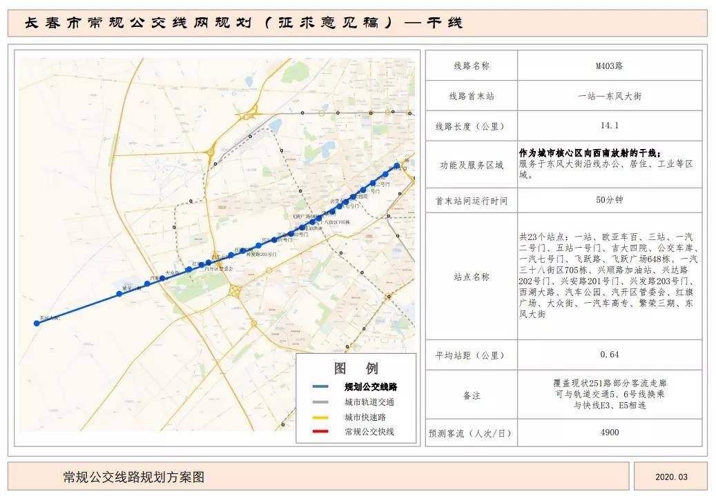 此前,长春市交通运输局发布多条公交线路规划方案,其中,涉及公主岭