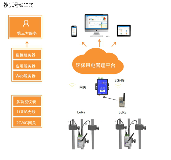 f6a2ffeb270a4ad9abf6b9723c2307ab.png