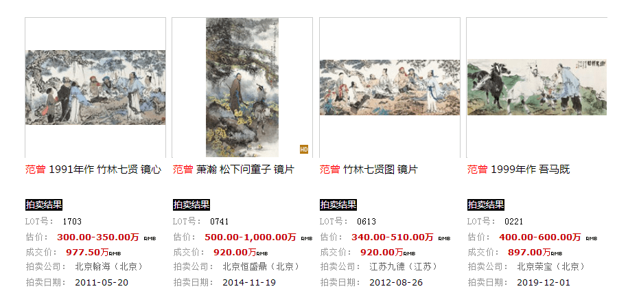 雅昌艺术网书画拍卖成交记录