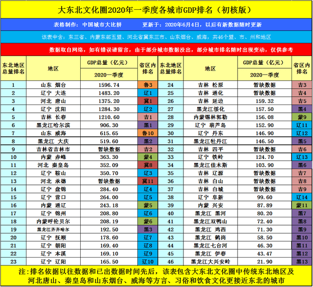 2020年云南省一季度G_2020年云南省玉石鉴别(2)