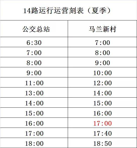 迁安市人口有多少_迁安市第七次全国人口普查公报