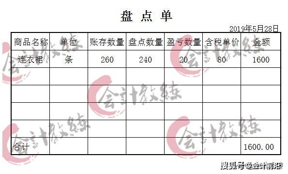批发零售行业会计怎么做账