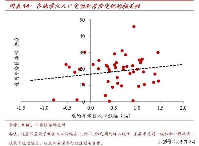 人口迁移的共同意义_人口迁移(3)