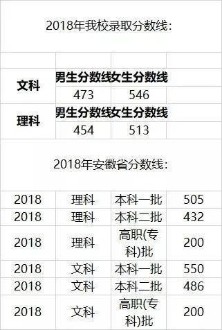 警官学院和警察学院分数线 485916d3a25d44acbbdf66bc6022a5cd.jpeg