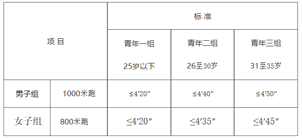 凤阳县人口总数_凤阳县中医院(2)