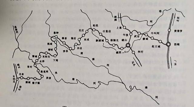 1946解放战争开始后,为避免敌人沿平汉铁路向解放区快速进攻.