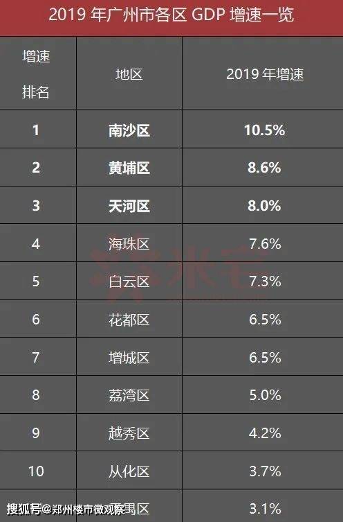 地区经济总量是什么决定的_细节决定成败图片(2)