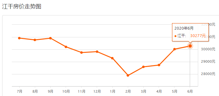 惠州各区县2021年GDP目标_惠州县区 经济答卷 出炉,5县区GDP超600亿(2)