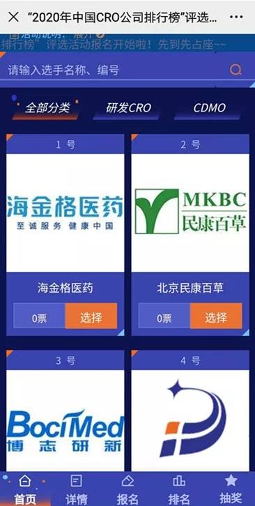 国内cro公司排名_装修公司(3)