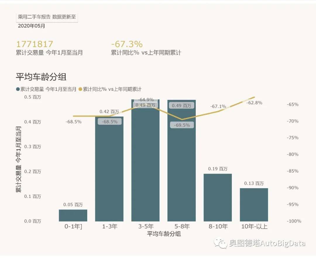 2020年1-5月gdp_2020年中国gdp变化图(3)