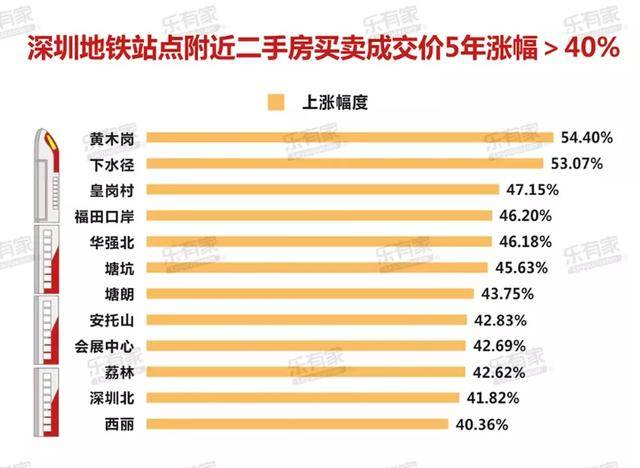 六盘市人口_六盘水人丨关于人口普查,这些都是谣言 切记(2)