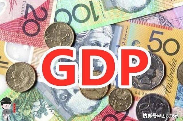 印度2020gdp增速预测_2020年中国GDP预计增长2%,那印度、美国、日本、俄罗斯等国呢?