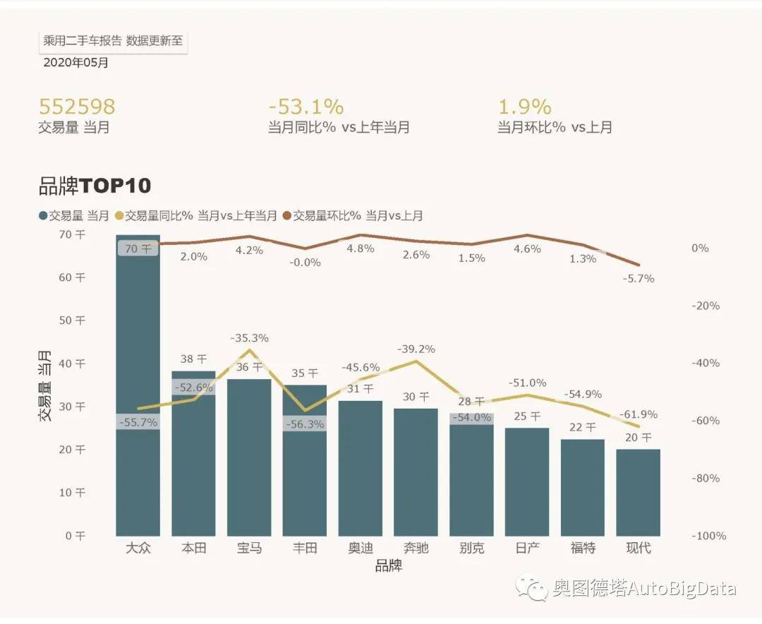 2020年1-5月gdp_2020年中国gdp变化图(3)