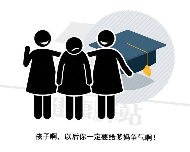 2020年高考倒计时！家长做到“3要4不要”，助力孩子考出好成绩