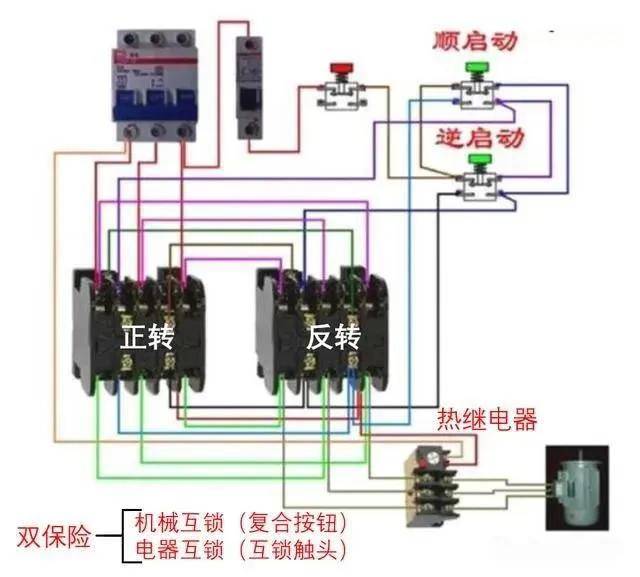 原理图vs接线图:掌握这4种控制方法,手把手教你看电路