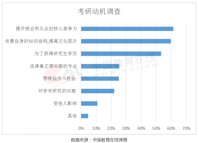 荆州人口2021GDP_从宏观经济观察城市,谁的潜力更大(3)