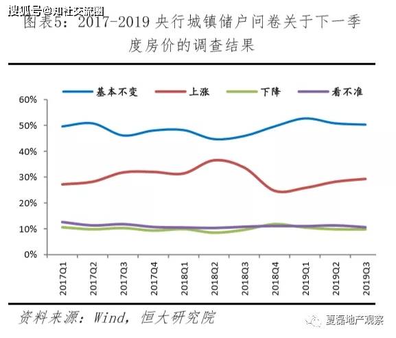 龙港市2020年gdp多少_2020年长兴gdp多少亿