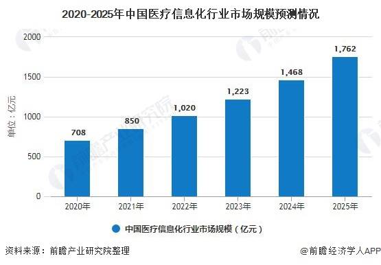 未来五年内衣发展趋势_五年后小舞图片(3)