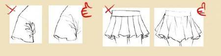 皱纹:衣服的褶皱怎么去绘画?