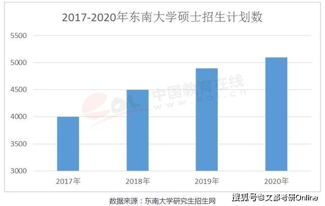 韩国一共多少人口2021_韩国人口