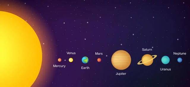 从太阳到银河系,转一圈要用时多久?科学家给出答案