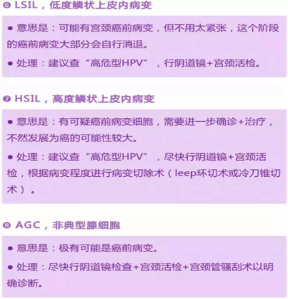 tct和hpv检查也有漫画版?看完秒懂了.